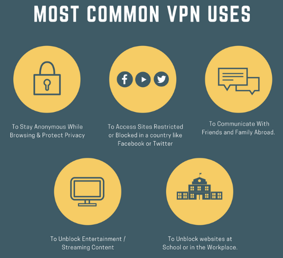 vpn-infographic