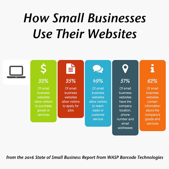 website-smbiz5