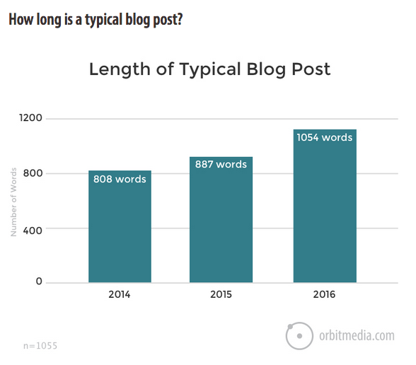 Blog2017.png