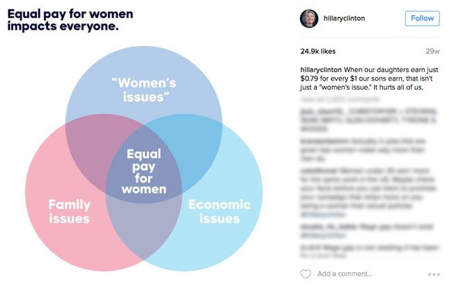 The 13 Best Instagram Marketing Campaigns of 2016