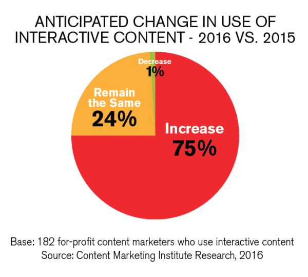 Interactive2017_0.png