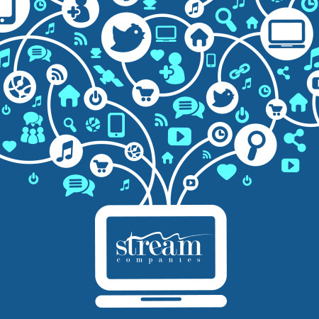 Social Media ROI