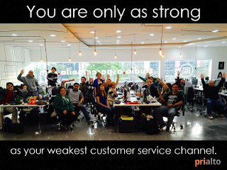 The best Customer Service increases business success.png