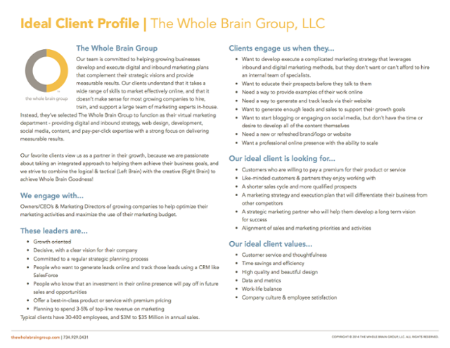 The Whole Brain Group