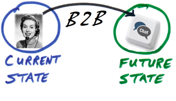 b2bcx1