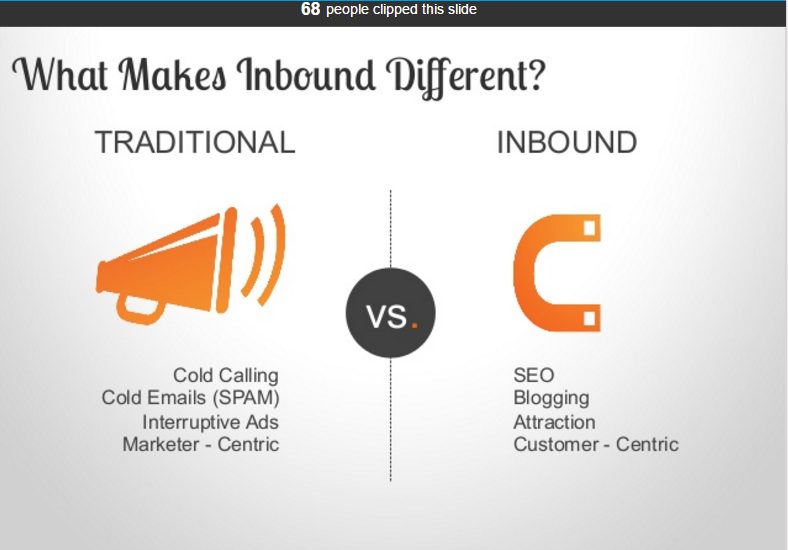 What makes inbound marketing different?