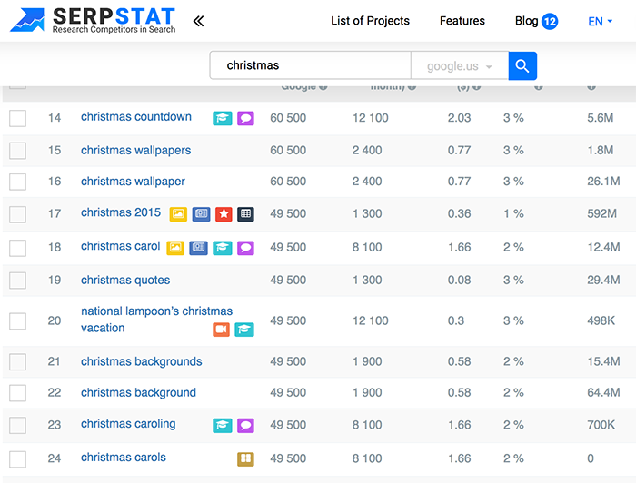 erpstat