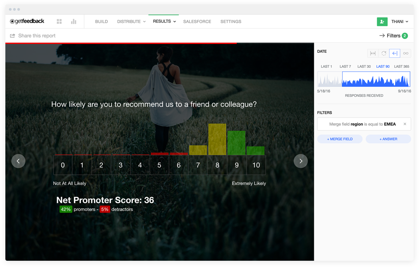 brand perception - survey summary report