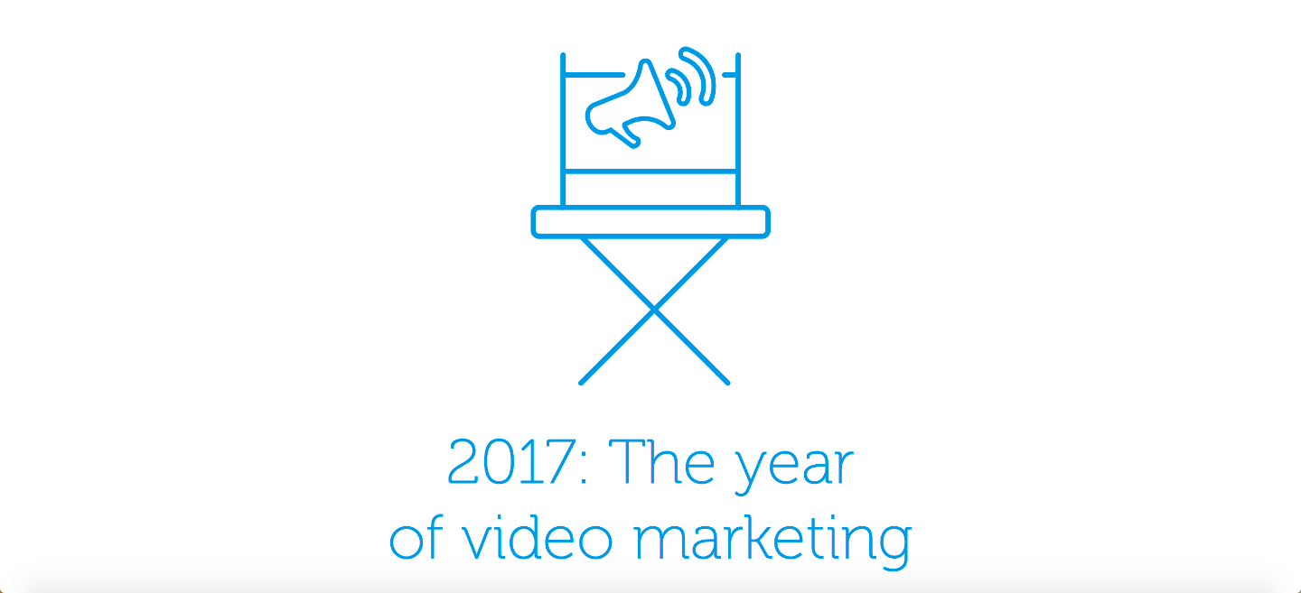 video-marketing-small-header