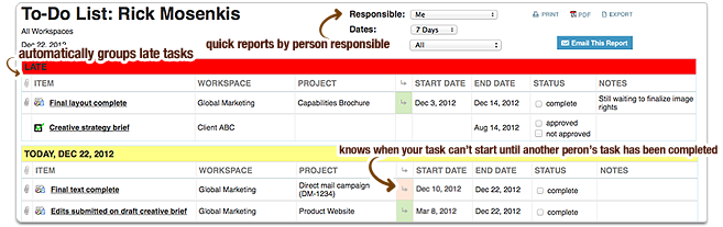 To-Do List - WorkZone project management software