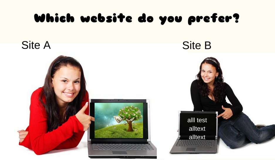 Why you need images in your Content Marketing