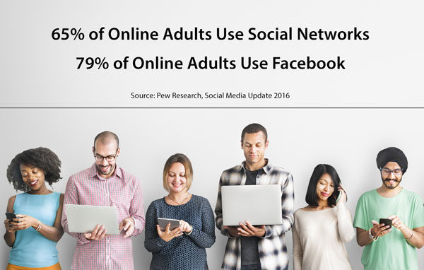 9-Social-Media-Basics-for-Small-Business Image
