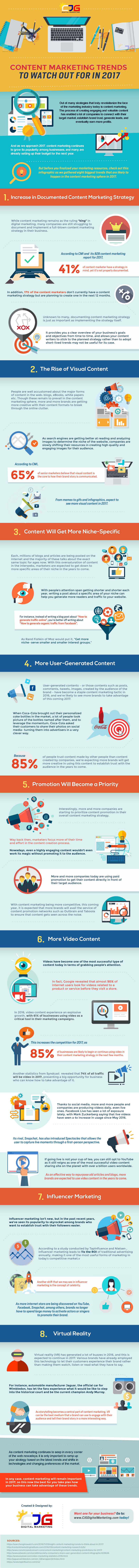 content-marketing-trends-to-watch-out-for-in-2017-hd