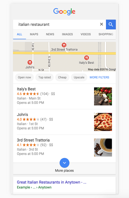 Google-local-ranking