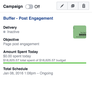 Facebook Ads Manager summary