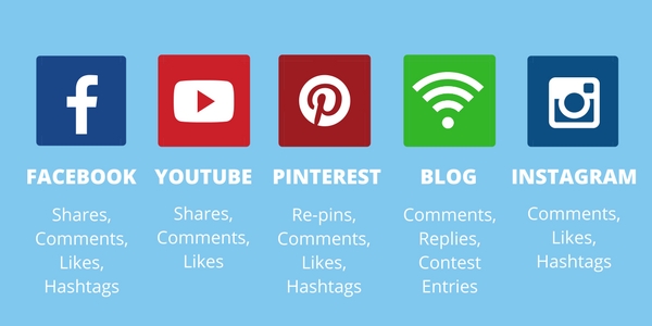 types-of-impact-under-the-influence-how-to-combine-social-advertising-influencer-marketing-for-your-best-roi
