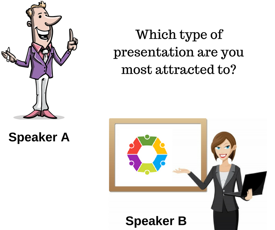 Why you need images in your Content Marketing Take a trip back to the last conference you atte