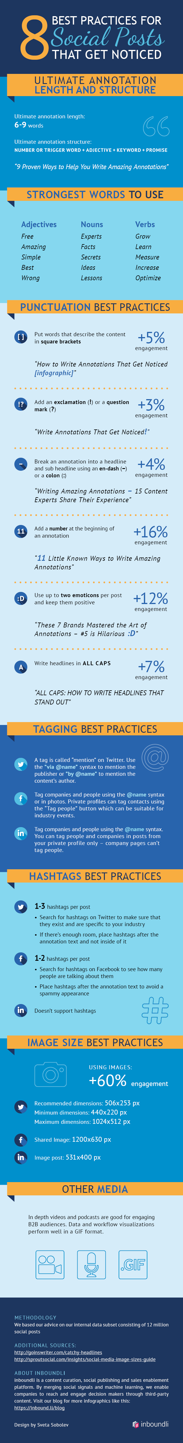 An infographic describing how to optimize social media posts for maximum reach and engagement