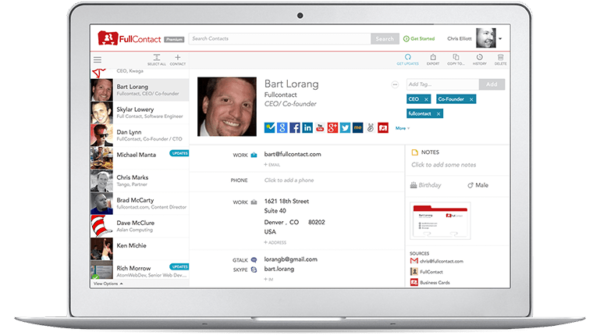 Data-Driven Sales Strategy - FullContact