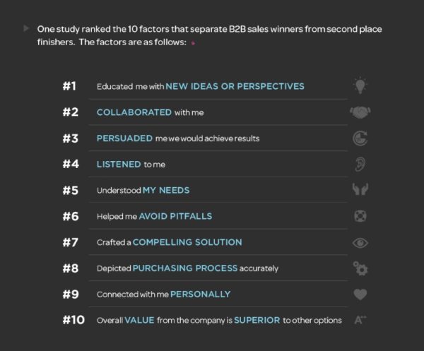 Data-Driven Sales Strategy - Kissmetrics