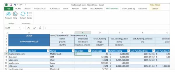 Data-Driven Sales Strategy - Mattermark