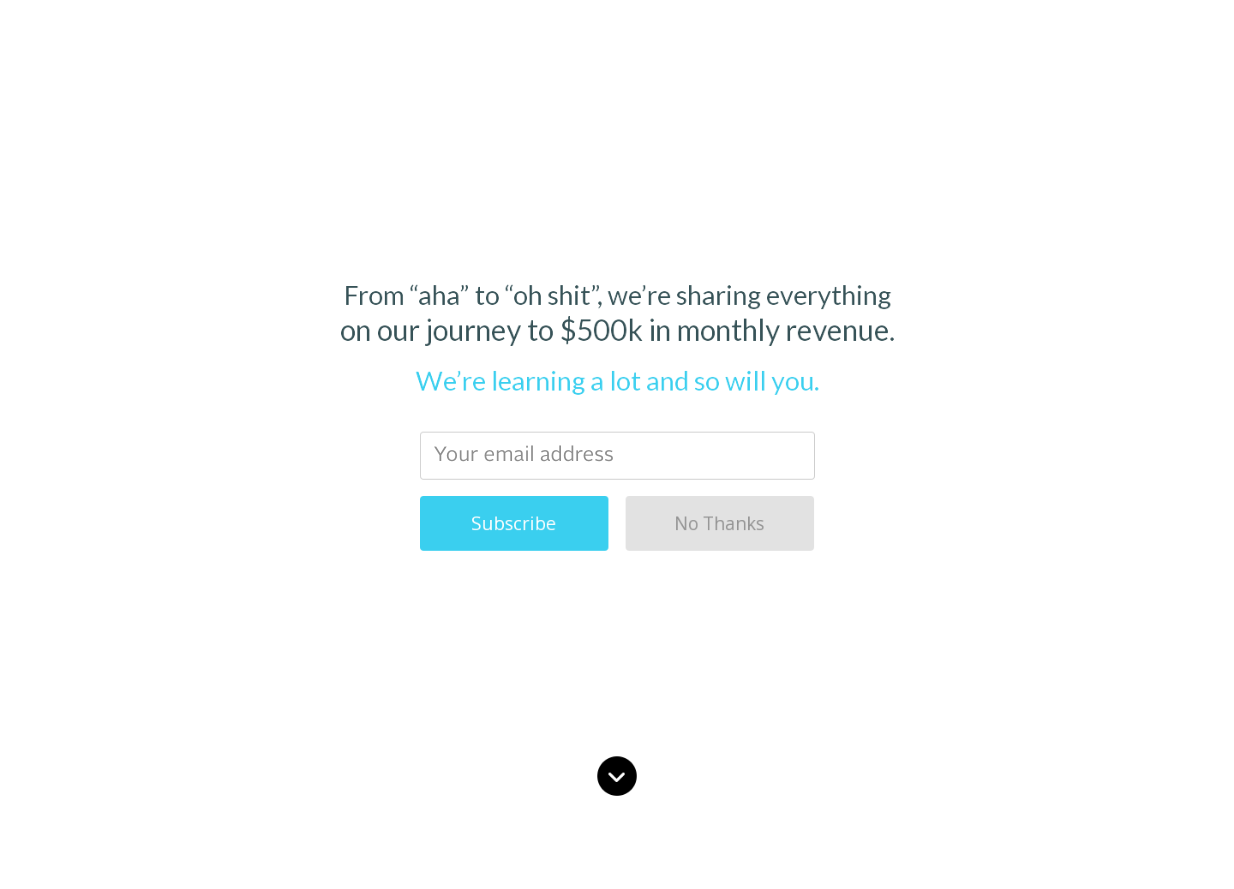 Exit-Intent Popups: 51 Strategies, Tips & Examples