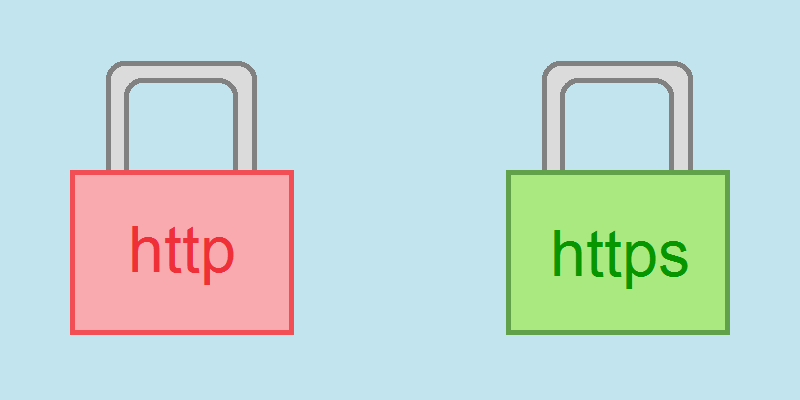 Security will be a top SEO trend in 2017 with major moves against HTTP in favor of HTTPS.