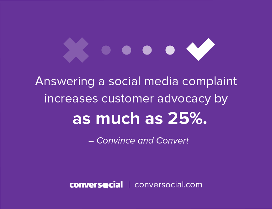 response-advocacy-stats.png