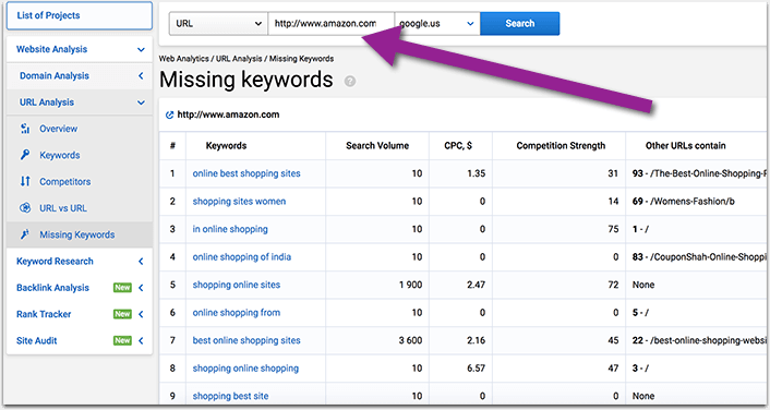 Serpstat Missing Keywords
