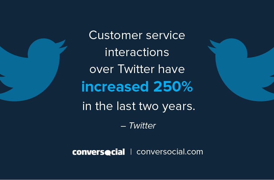 service-volume-Twitter-stats.png