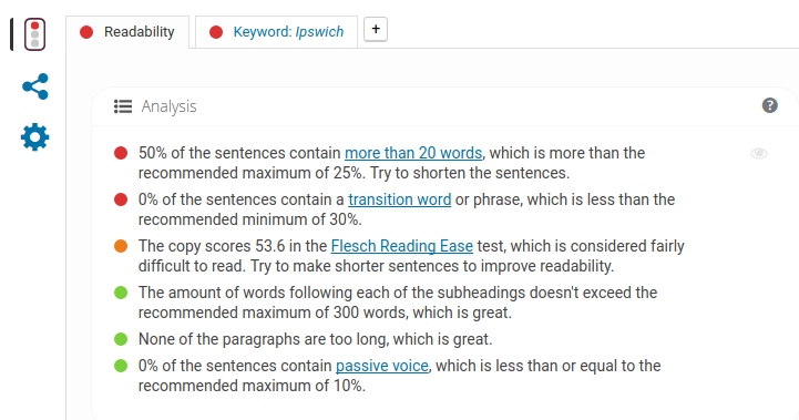 WordPress - Yoast SEO Readability