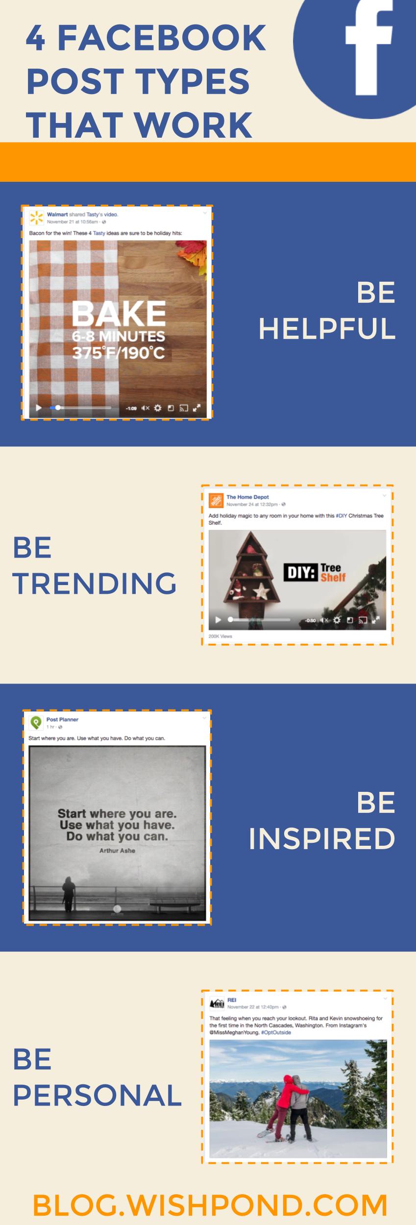 Facebook Marketing for Small Business: Ideas, Tips and Examples