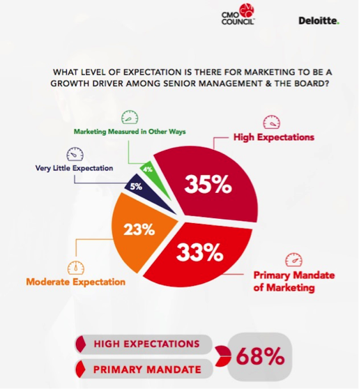 Key Events  Centre for Marketing Excellence