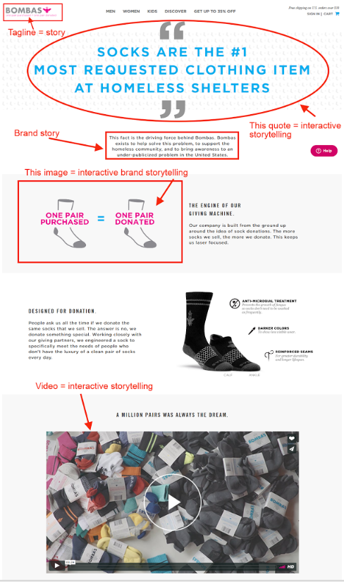 Bombas interactive storytelling