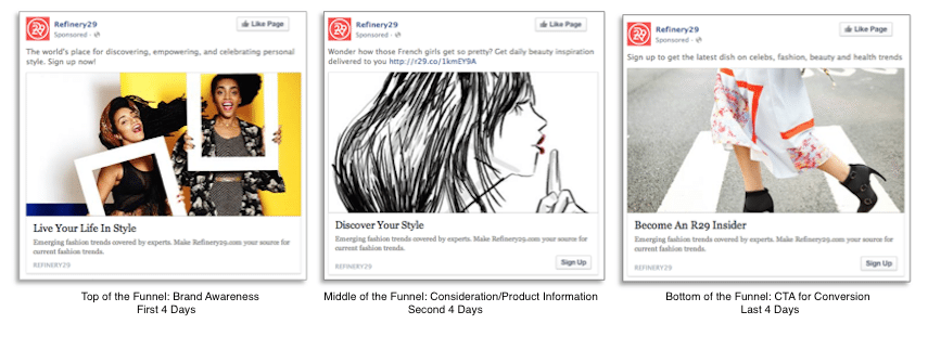 Refinery29s Facebook ads — introduction to the brand, an article from the brand, a call-to-action for an email subscription