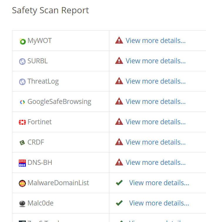 url void malware detection