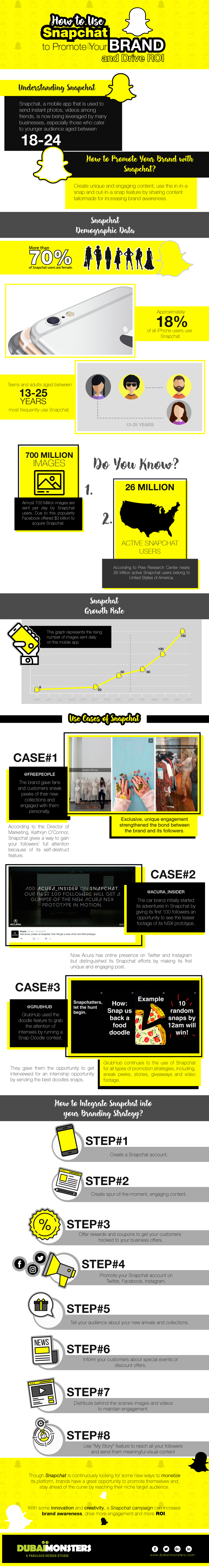 snapchat-to-promote-your-brand-and-drive-roi1