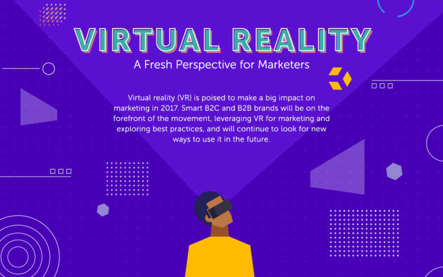virtual reality in marketing