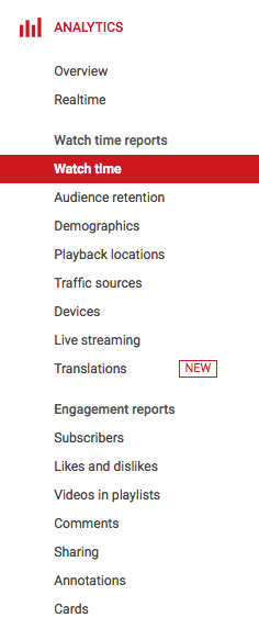 YouTube Video Analytics Reports