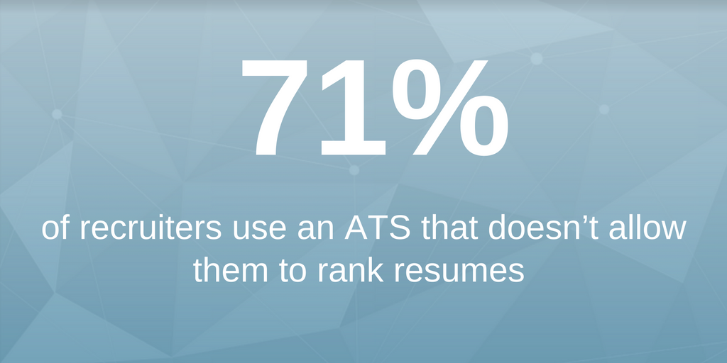 time to fill increases when recruiters cant rank resumes in their ATS