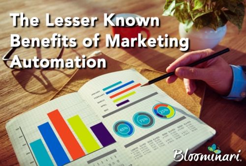 3 Ways to Grow Your Business With Digital Marketing