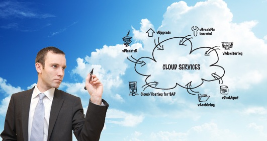 Challenges of Cloud Service Development - Keyideas Infotech
