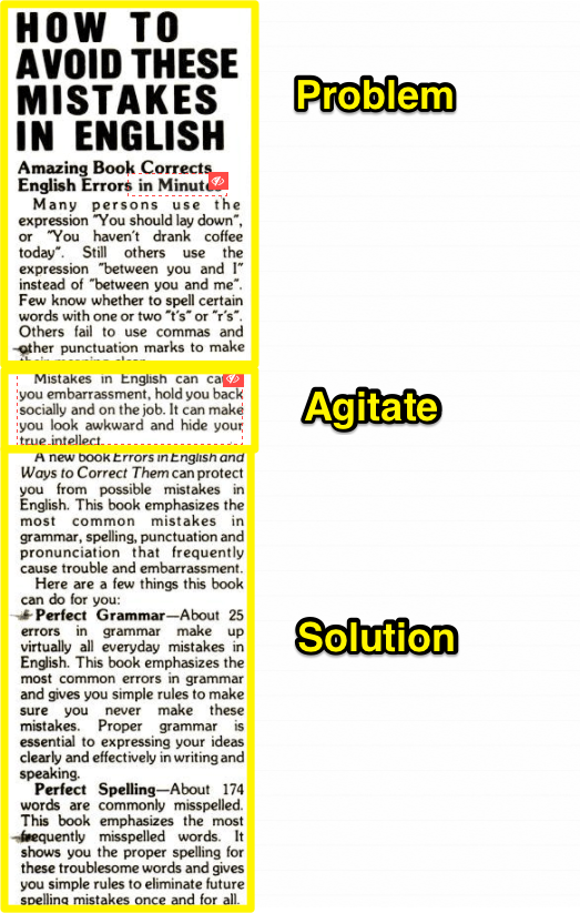 problem agitate solution formula for ad writing