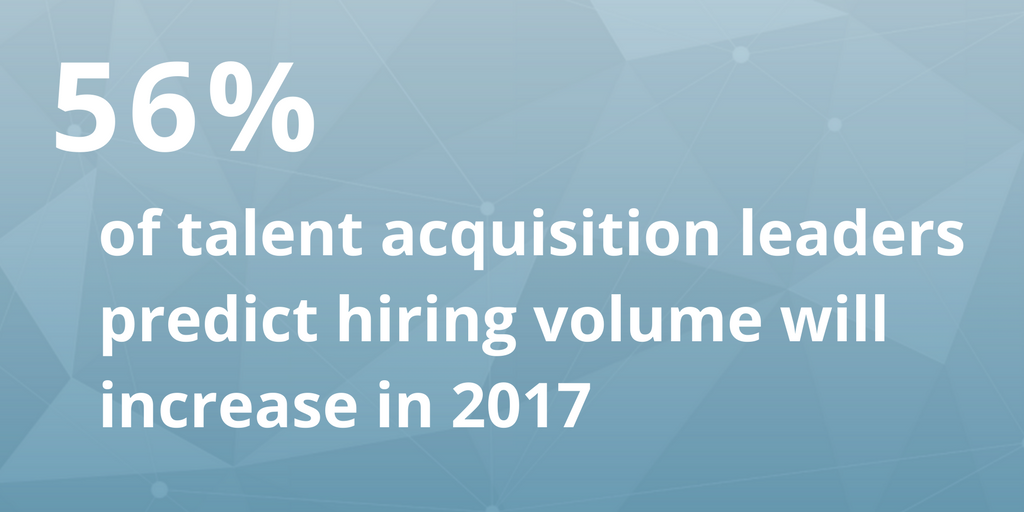 time to fill will increase because hiring volume is also increasing