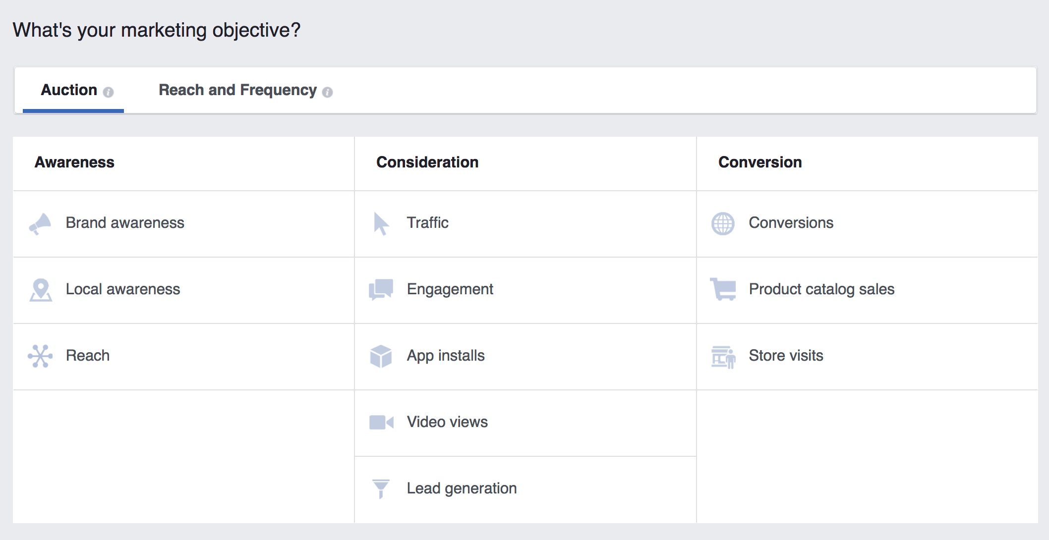 facebook advertising objective