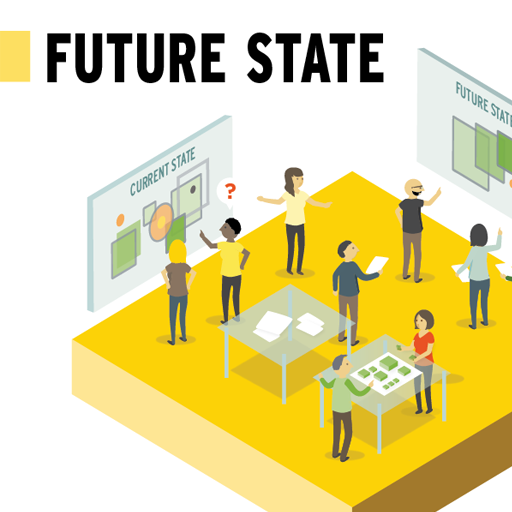 process innovation - xplane future state