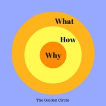 the golden circle-1.jpg