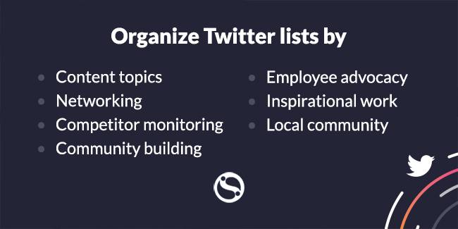 Organise your Twitter lists by the following subjects