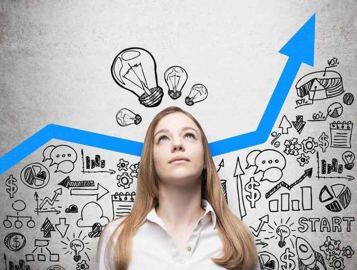 digital marketing executive recruiters