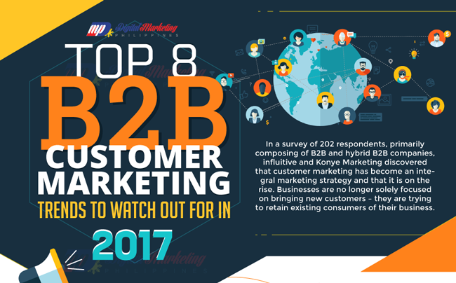 The Top 8 B2b Customer Marketing Trends In 17 Infographic Business 2 Community